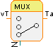 Funktionsbaustein Multiplexer